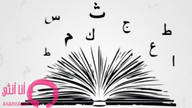 اسم المفعول