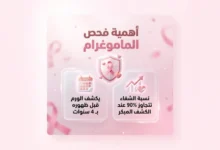 الماموغرام يكشف سرطان الثدي قبل ظهوره بـ4 سنواتالماموغرام يكشف سرطان الثدي قبل ظهوره بـ4 سنوات