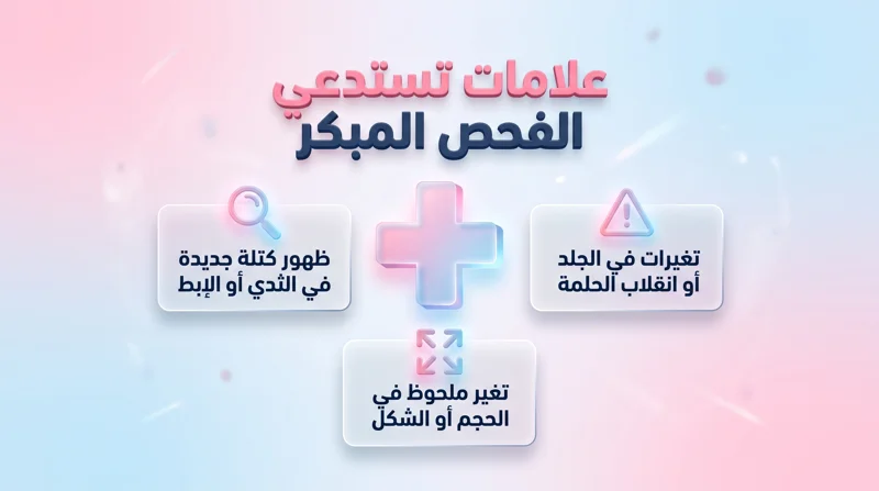 الماموغرام يكشف سرطان الثدي قبل ظهوره بـ4 سنوات